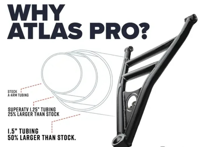 Can-Am Maverick Sport Atlas Pro Rear Offset A-Arms