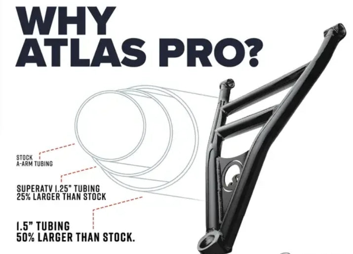 Can-Am Defender HD10 Atlas Pro 1.5" Rear Offset A-Arms