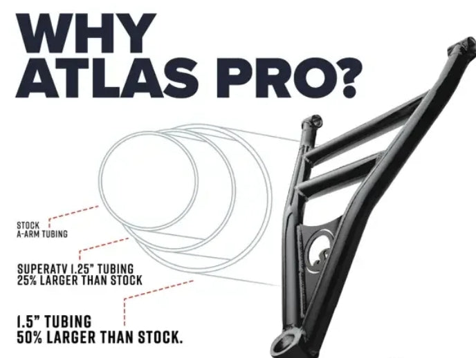 Polaris Ranger XP 1000 Atlas Pro 1.5" Rear Offset A-Arms