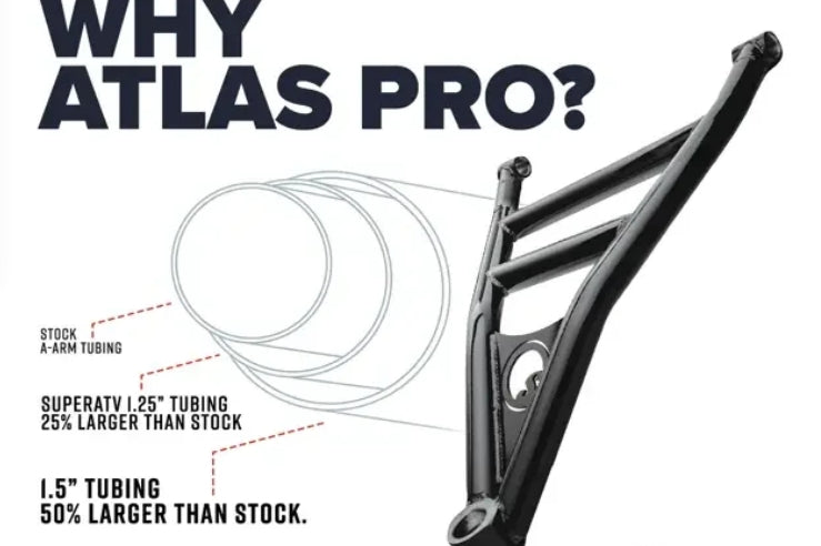 Can-Am Commander Atlas Pro Rear Offset A-Arms