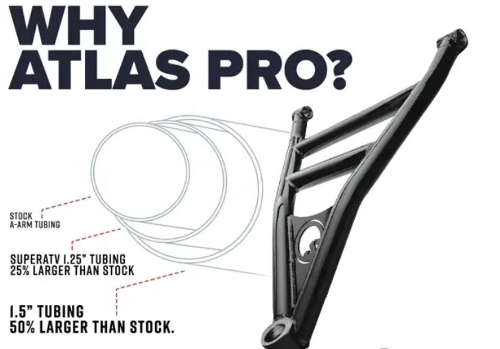 Polaris Ranger 1000 Atlas Pro 1.5" Forward Offset A-Arms
