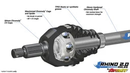 MAVERICK X3 64" RHINO 2.0 AXLES